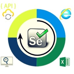 Selenium Testing