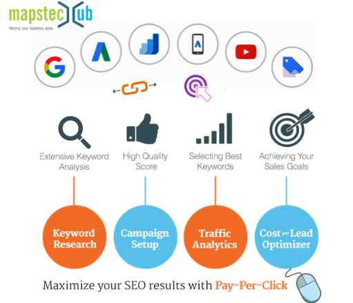 Lead Generation Services in Pune